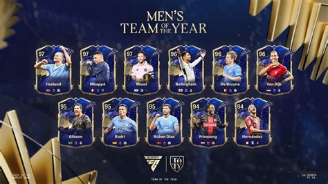 toty 12th man|EA FC 24 TOTY: All Players